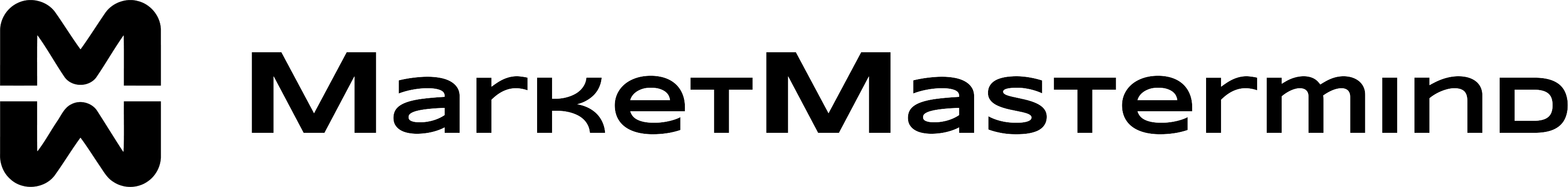 MarketMastermind Logo
